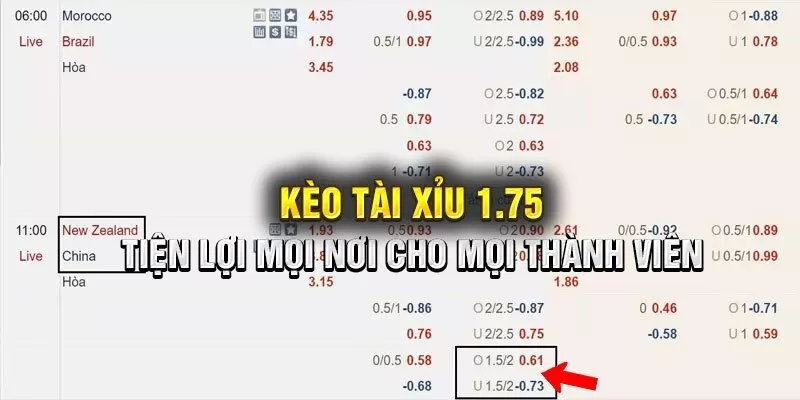 Cách đọc kèo tài xỉu 1.75