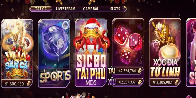 Sơ lược về cổng game hot nhất hiện nay